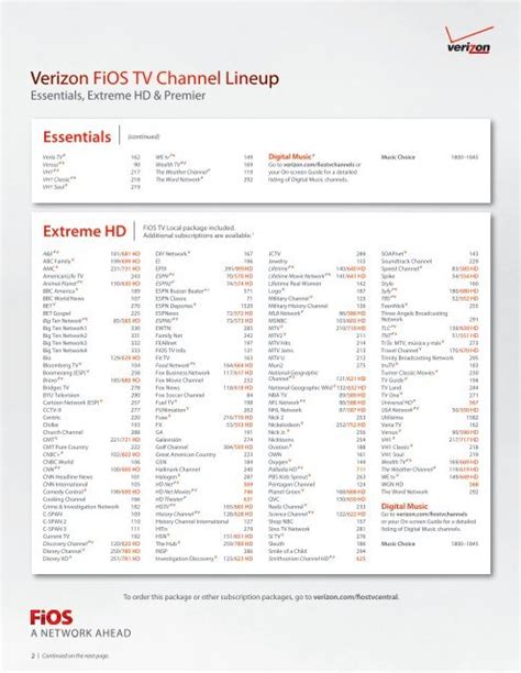 fios channel lineup packages.